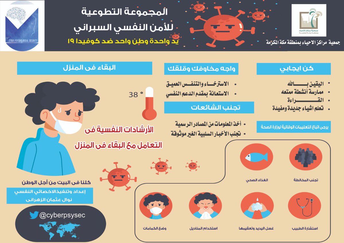 cyberpsysec's tweet photo. #خادم_الحرمين_الشريفين
 #وعيك_سبيل_وقايتك 
#الأمن_النفسي_السيبراني https://t.co/pV1vh0n0wx