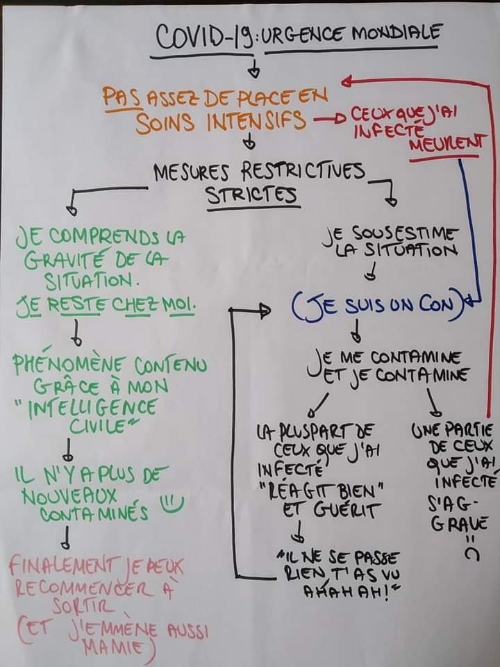 Dr_Xadeem's tweet image. J&apos;adore ça!
Bonne soirée!