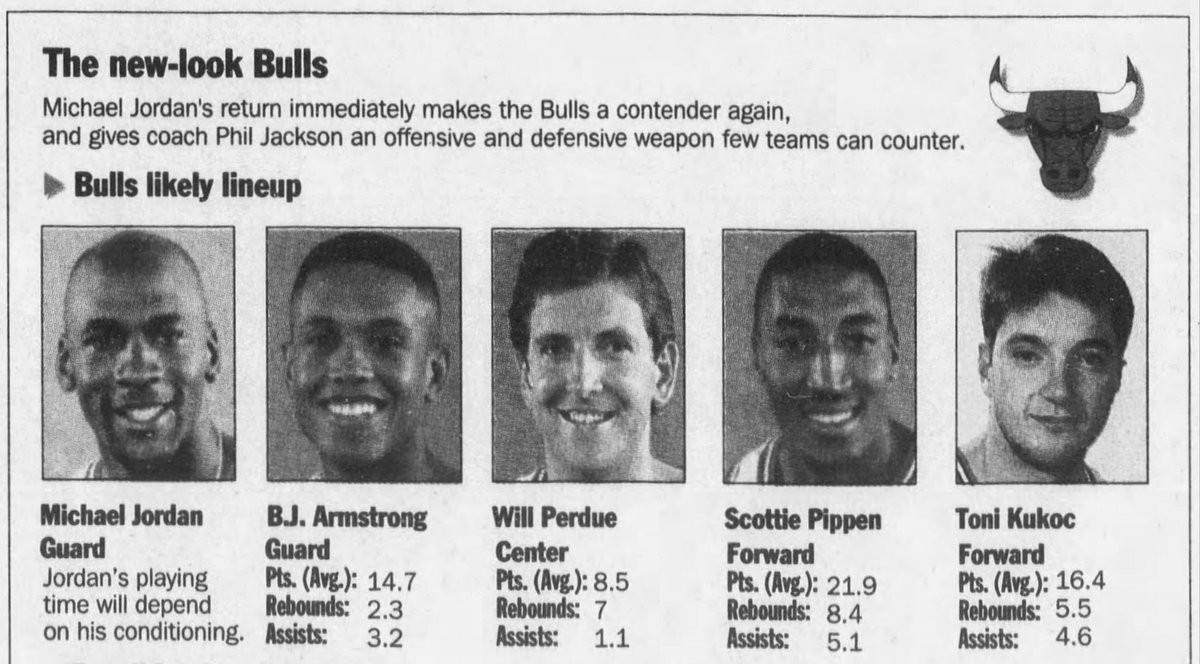 March 19, 1995: the new era begins.The full story of how we went from under .500 to "I'm back." Now at  @NBCSChicago:  https://www.nbcsports.com/chicago/bulls/michael-jordan-im-back-fax-1995-nba