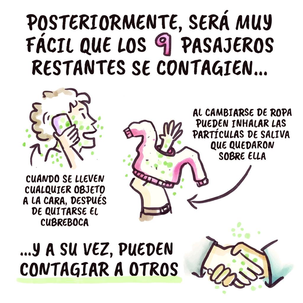 En el momento actual, recordar que un uso inadecuado de los equipos de protección, puede proporcionar una falsa sensación de seguridad individual pero ponen en peligro al conjunto de la sociedad. #proteccioncuandoycomosenecesita