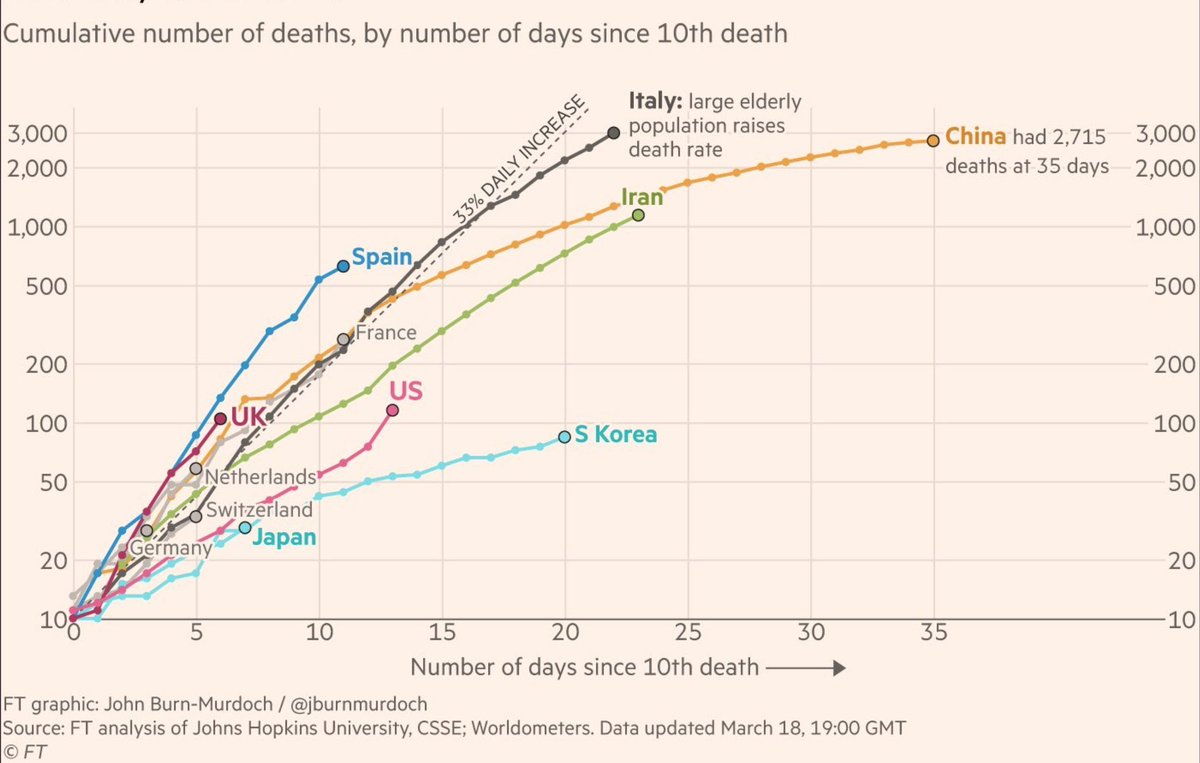 Robert Klemedsson Robertklemedss1 Twitter
