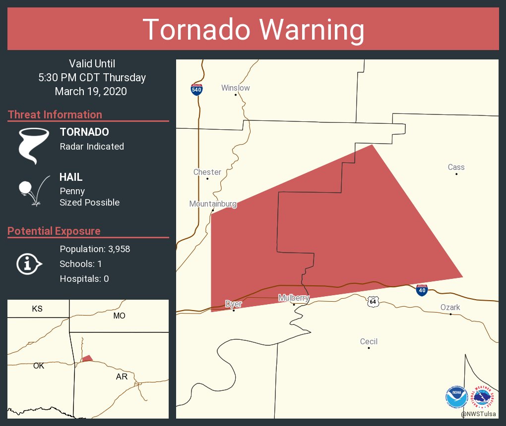 Tornado Warning Franklin County Tornado Warning