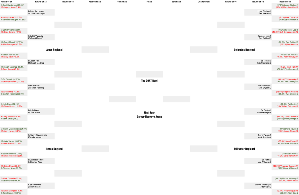 Richard Immel tweet media