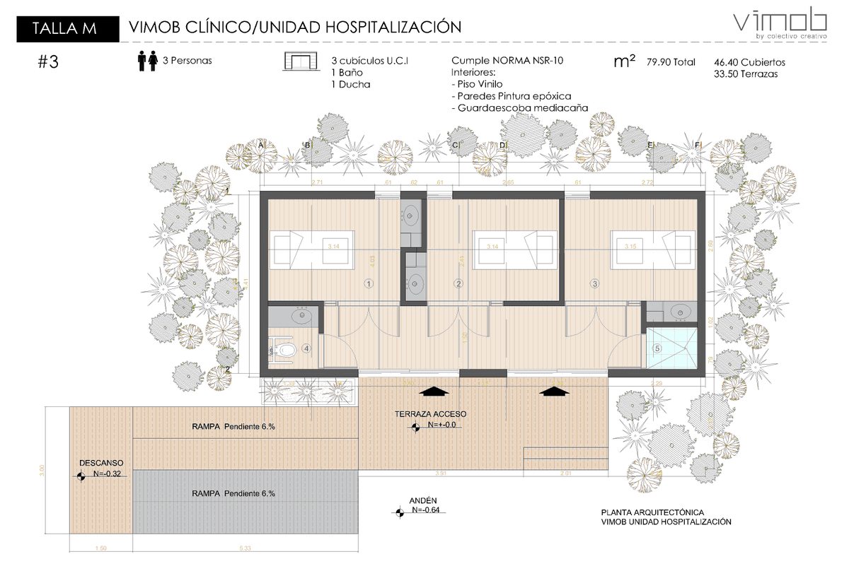 cocrearq's tweet photo. A raíz de la situación planteamos, la intención de fabricar unas unidades de hospitalización y U.C.I modulares. #ColombiaEmprendeEInnova https://t.co/a91IvNDRIY