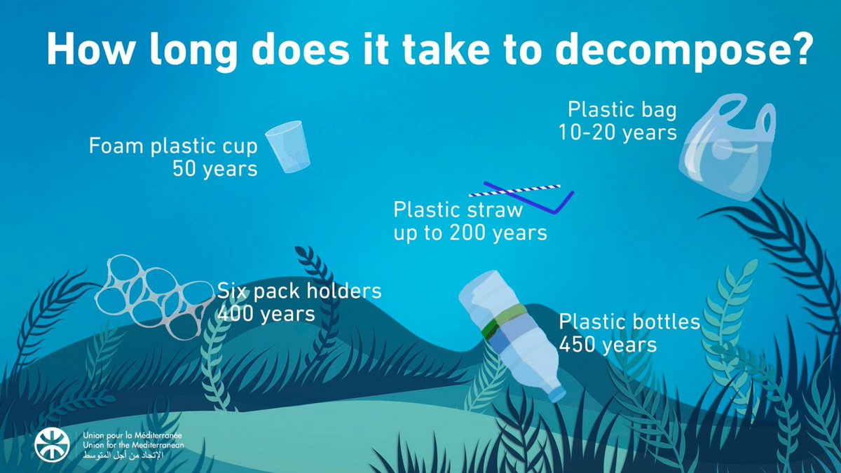 SocialIssue4's tweet image. The damage we do today will haunt the Earth for CENTURIES!! #plasticpollution #plasticban #plasticfree #plastics #plasticbagban #ClimateChange