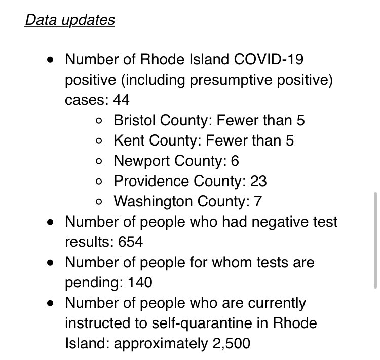 NEW: <a href="/RIHEALTH/">Rhode Island Department of Health</a> details the latest number of #COVID19 cases in the state. Broken down by county, Providence County has more than half of the cases. <a href="/wpri12/">WPRI 12</a> 

Our story: wpri.com/health/coronav…