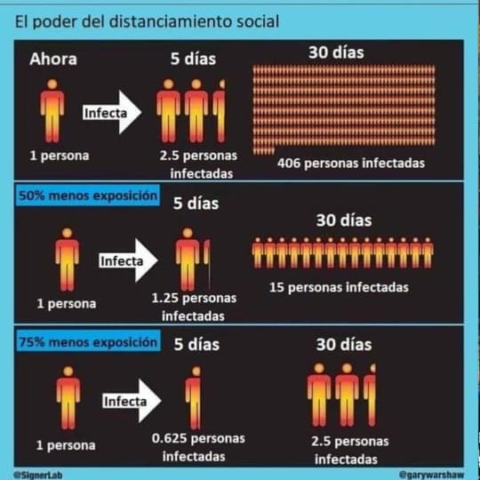 Delegados Bayton (@delegadosbayton) on Twitter photo 