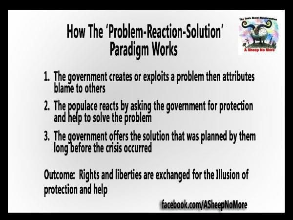 The purpose of manufactured events is to strip away the rights of the people in the name of "safety". Such as when the Patriot Act was passed.