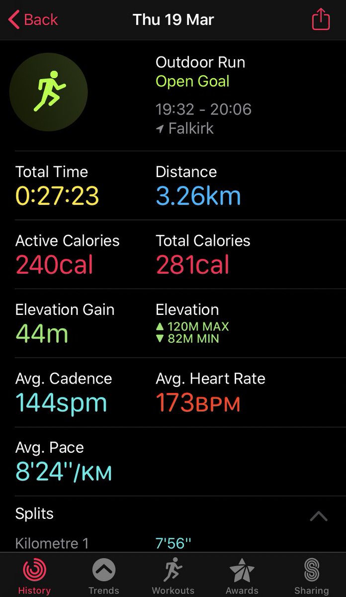 AlysonM05's tweet photo. Day 13. Another run tonight but this time with my husband. Which FYI is completely different from running with children! 🙈😅 #couldntkeepup #21in21 #TakeAStepForward @carronshoreEP @DSScotland @mrmcdonaldmaths https://t.co/56eHimLoee