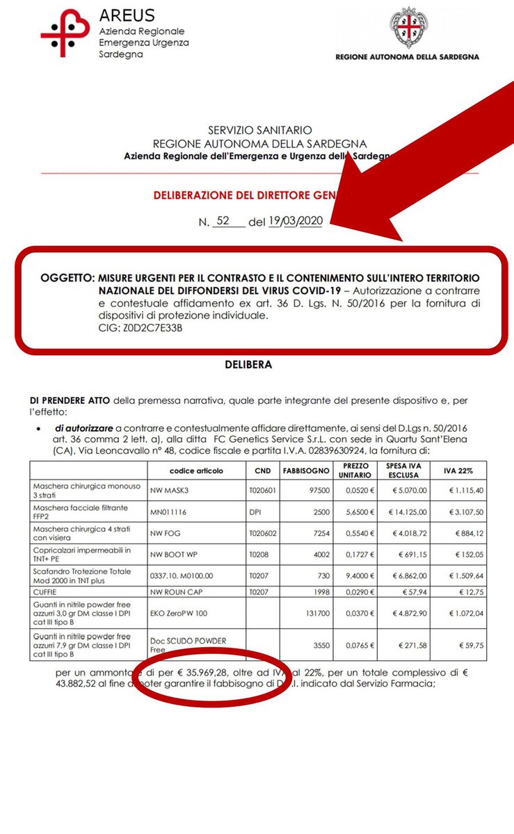 ++++  scandalo mascherine, l'ordine fatto solo stamattina

+++ dopo la mia denuncia di ieri è stata fatta solo stamattina la delibera per l'acquisto di un quantitativo ridicolo di 35 mila euro di dispositivi di protezione individuale +++ incapacità totale - un disastro
