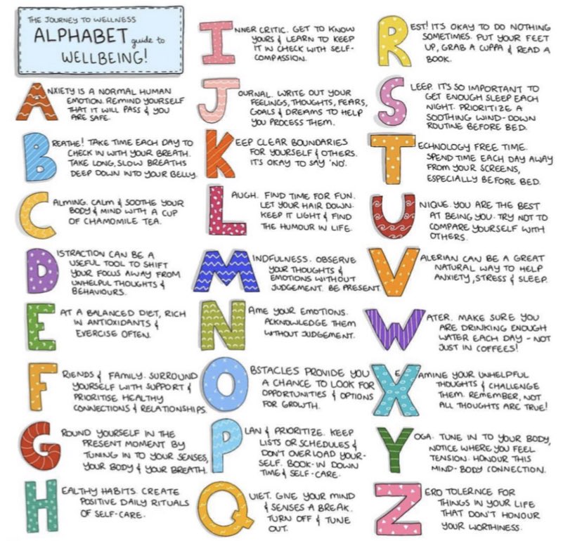 How are you practicing self care?