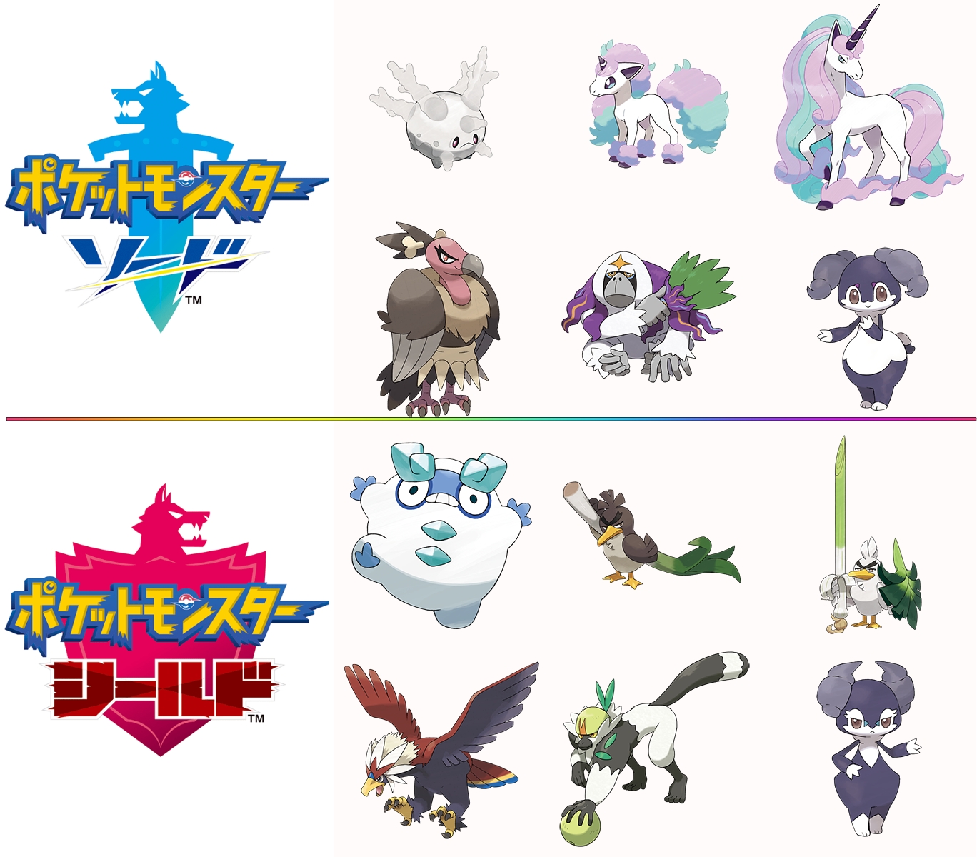 ポケモンsv情報 Sifu最新作スカーレット バイオレット ワイルドエリアで剣盾バージョン違いポケモンが一部 逆転 してレイド出現中 追記 期間 3 26 8 59まで レイド報酬 化石 りんご 食材 剣盾関係なし 通信交換ポケモンも出現 夢