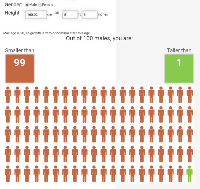 I'm so embarrassed now... https://t.co/gZZuwDoqJK<a href="/tag/femboy"class="tags"><span>#femboy</span></a>