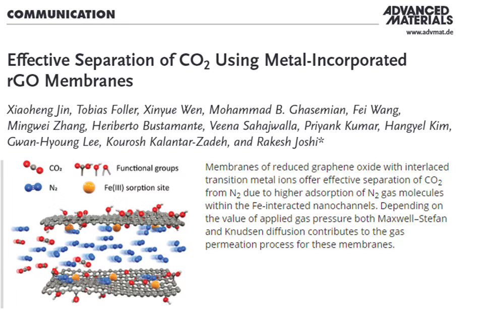 Graphene oxide-based membranes can selectively adsorb N2 over CO2. Find the recent research paper in #AdvancedMaterials from my PhD supervisor’s group <a href="/Joshinano/">Rakesh Joshi</a>. A side message: my boyfriend is the first author 😝😝. onlinelibrary.wiley.com/doi/abs/10.100…