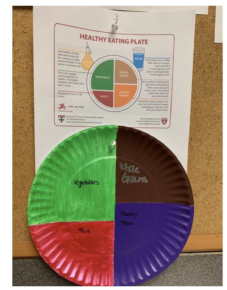 Healthy eating = healthy hearts. #nedhealthyheart