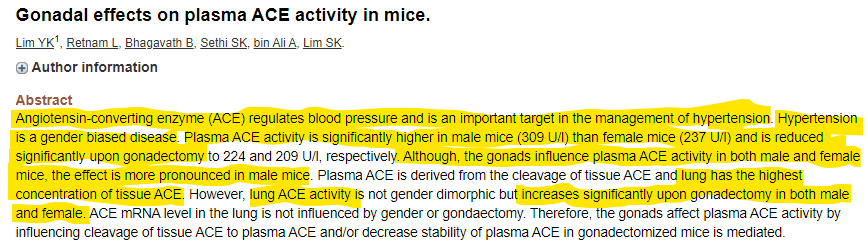 Gonadal effects on plasma ACE activity:Plasma ACE activity much higher in malesLung ACE activity not sex dimorphic, but increases significantly upon gonadectomy (M & F)Gonads affect plasma ACE activity by influencing cleavage of tissue ACE to plasma ACE https://www.ncbi.nlm.nih.gov/pubmed/11849653 