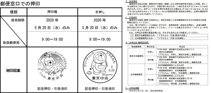 公益財団法人 日本郵趣協会さん の最近のツイート 10 Whotwi グラフィカルtwitter分析 公益財団法人 日本郵趣協会さん の最近のツイート 10 Whotwi グラフィカルtwitter分析