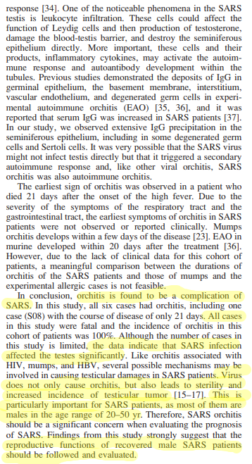 Orchitis (swelling of the testicles): A Complication of (SARS)This 2006 study found SARS infection affected the testes significantly in six patients who died of SARS, in limited sample all had signs of orchitis in the testes which rendered them sterile. https://academic.oup.com/biolreprod/article/74/2/410/2667029