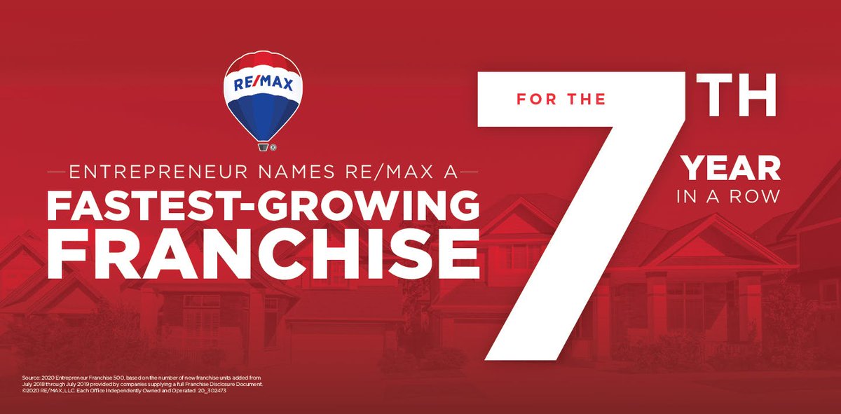 RemaxMahale's tweet photo. No. 1 real estate brokerage franchise on Entrepreneur’s 2020 Franchise 500, released earlier this year. https://t.co/Cuic5GzQXU