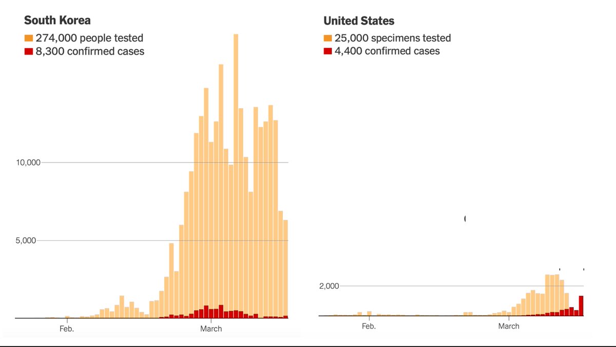 Eric Topol tweet media