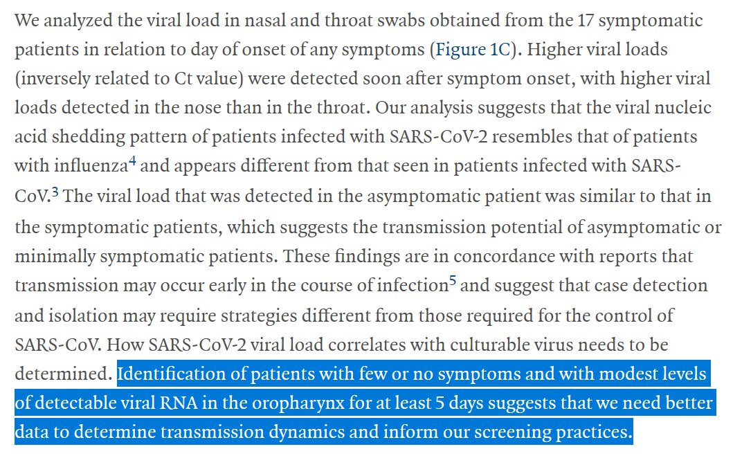 While we have seen how difficult it is to accurate diagnose even the highly symptomatic, doctors are very worried about diagnosing the lightly or asymptomatic patients which seem to escape diagnosis at a higher rate  https://www.nejm.org/doi/full/10.1056/NEJMc2001737