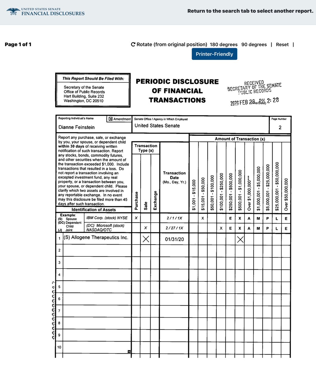 Uggg DiFi WHY?I’m certainly open to hearing an explanation for the various Senators but right now this is really disappointing She sold stock on 1/31/2020, damnit  https://efdsearch.senate.gov/search/view/paper/4c78ce9f-d842-4f36-9102-48e43377166b/