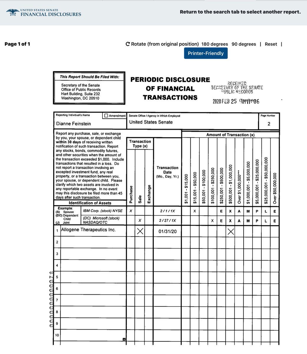 WHY DIFI WHY...This is the 3rd report of sales placed on Feb 26th,I have questions ... https://efdsearch.senate.gov/search/view/paper/1a861004-b7f4-4dbd-9186-60bc49286562/