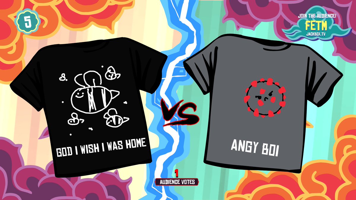 Drawful and tee ko with merch discord ? 