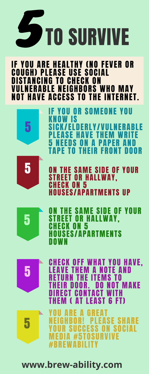 Brewability tweet media