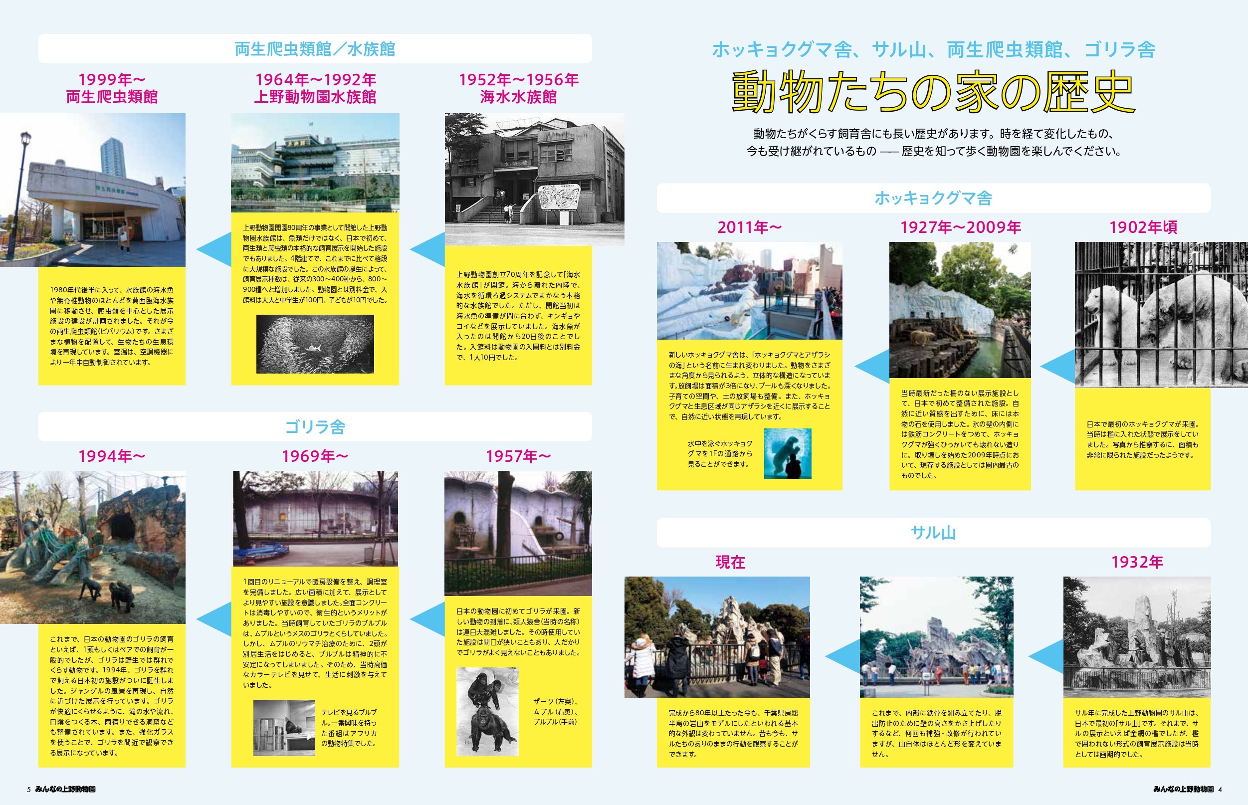 上野動物園 公式 Pa Twitter おかげさまで明治 大正 昭和 平成 そして新たに 令和 の時代まで続いてきました 歴史上の有名人も上野動物園に来ていたかもしれません ２時間目 社会 歴史 身近な大人の 動物園の思い出を聞いてみましょう おうちzoo 休園
