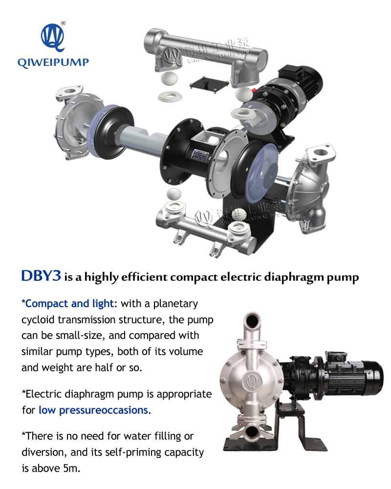 PumpQiwei's tweet photo. Qiwei Diaphragm Pump-DBY3
DBY3 is the new type of electric diaphragm pump in our Factory. 
-Compact and light. 
-Its trafficability is good, and those grains, slurry or others with a diameter less than 5mm can all be passed easily.
Learn more>>>https://t.co/tpQApBchpa https://t.co/Yxls1vhJrI
