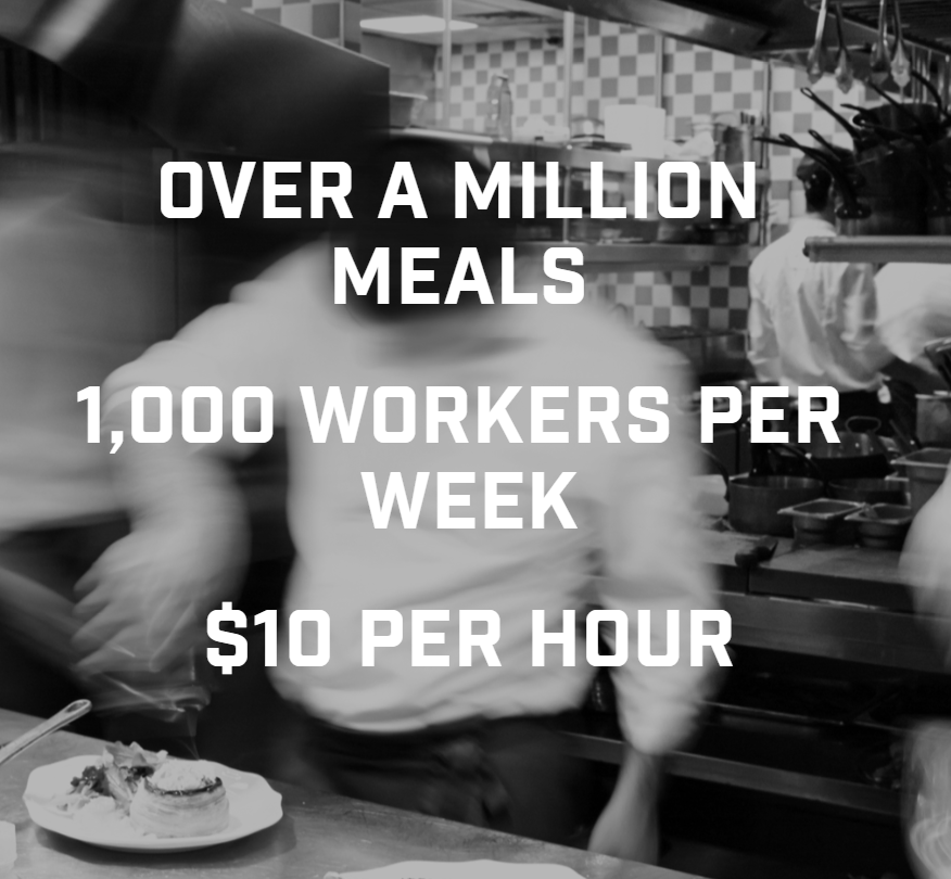 GiveWisely's tweet image. In response to the COVID-19 crisis, The Get Shift Done for North Texas Fund launched at CFT to address affected service workers while providing immediate support for increased demands on nonprofits. Learn more about #GetShiftDone on our website: cftexas.org/getshiftdone