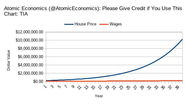 Atomic Economics tweet media
