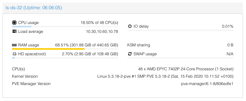 Trotz der aktuellen Hardwareknappheit konnte heute das nächste Hostsystem in Betrieb genommen werden, um die steigende Nachfrage abzudecken 🙂

#proxmox #ceph #amd #epyc <a href="/lumaserv/">LUMASERV</a>