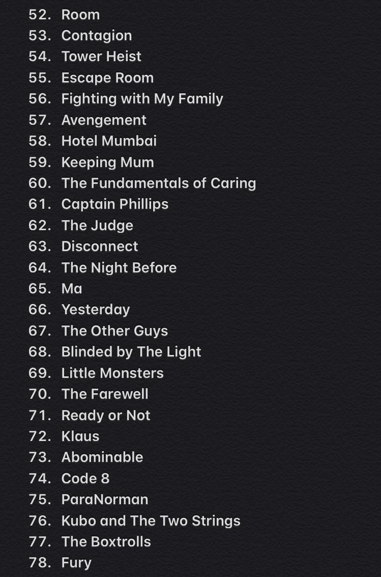 pratish_mohan's tweet photo. About to contribute to society by listing down English and Indian movies for all of you to watch during these quarantine days ✌🏽😘 #Covid_19 #RekomenFilem 

English: https://t.co/59ymybohas