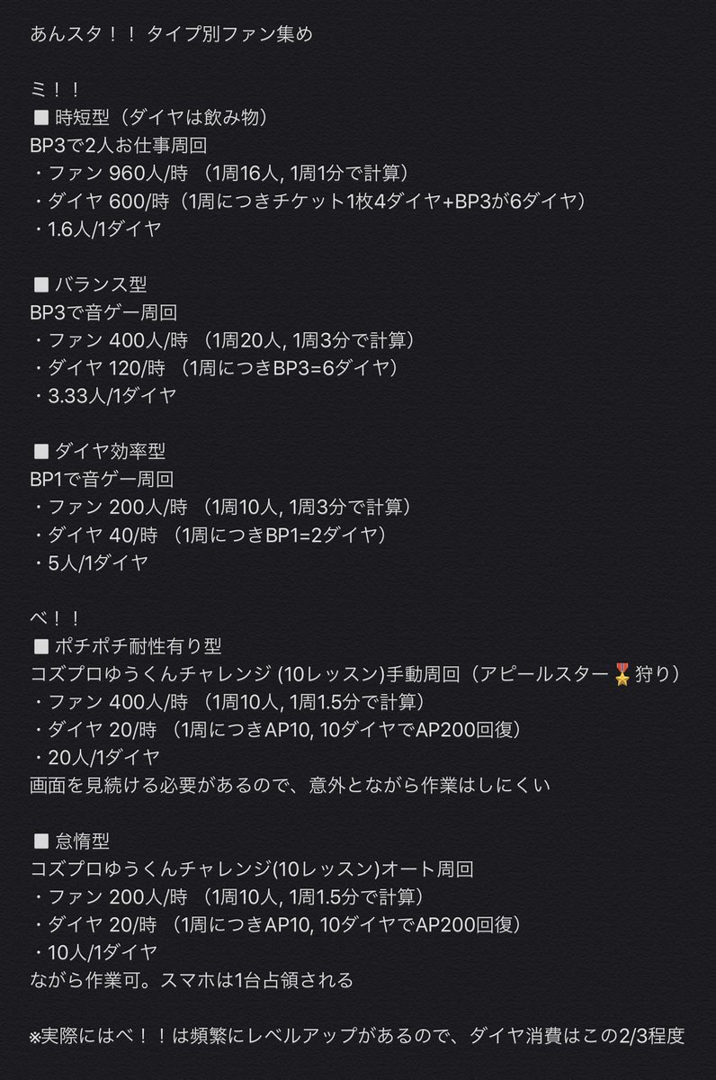 塩 Pa Twitter あんスタ タイプ別ファン集め方法 Tlで見かけた戦略中心にまとめてみました