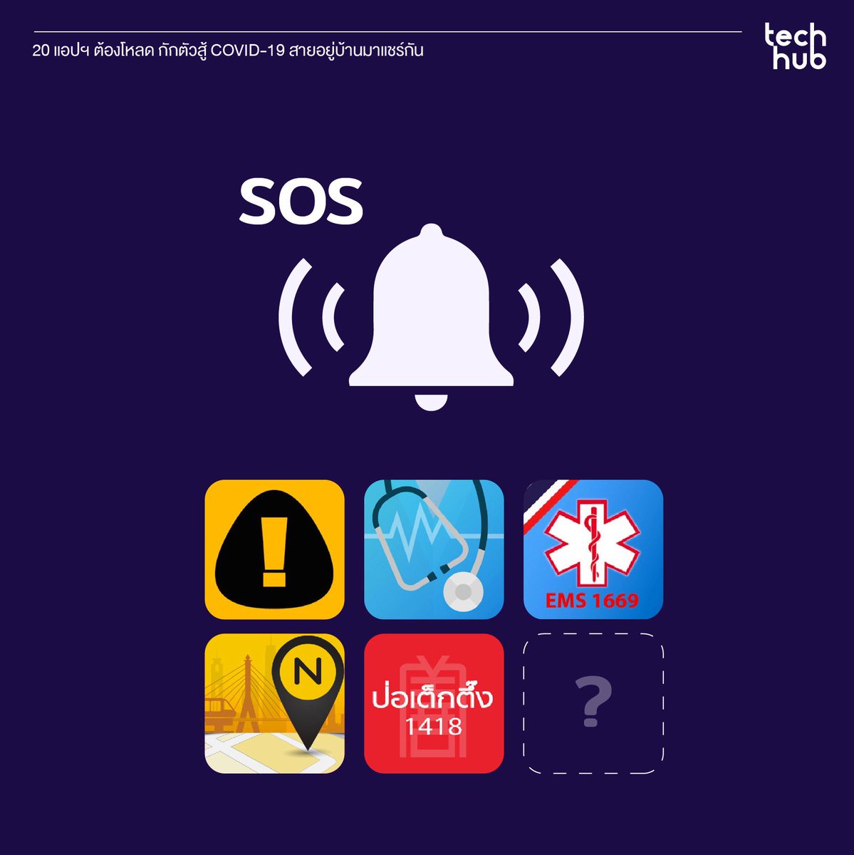 techhub_arip's tweet image. แนะนำ 20 แอปฯ หากต้องกักตัวอยู่บ้านในระยะยาว 
แต่จะให้อยู่บ้านเฉย ๆ คงเบื่อแย่ ฉะนั้นทาง Techhub ขอเสนอ 20 แอปฯ ต้องโหลด กักตัวสู้ไวรัส Covid-19 ตามนี้เลย
@KBenZ
————
©️Techhub แหล่งรวม How To , Tips เทคนิค อัปเดตทุกวัน
#TechhubTips