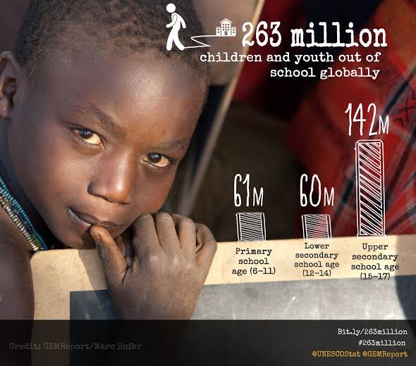 richiefsc's tweet image. Rich, middle class, or poor... if you’re enrolled in a school, you are already privileged. #YesToLearning