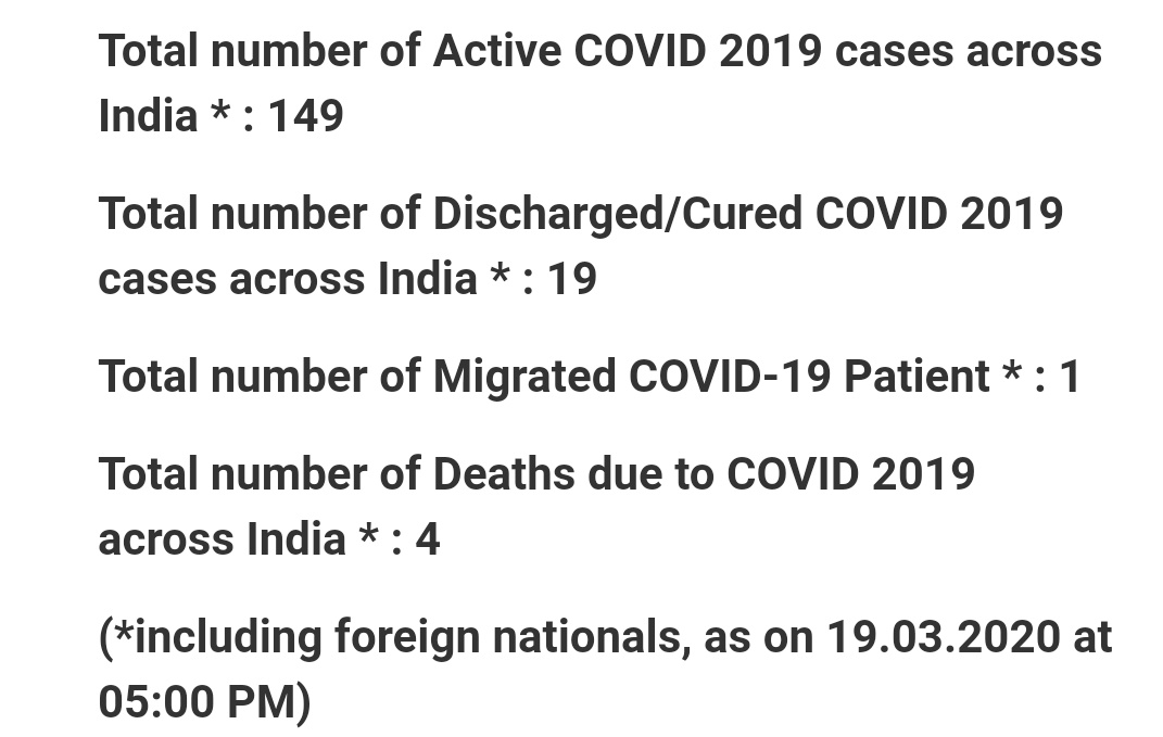 22 new confirmed cases from yesterday evening to today morning.Wonder what the lag time is between testing and results.