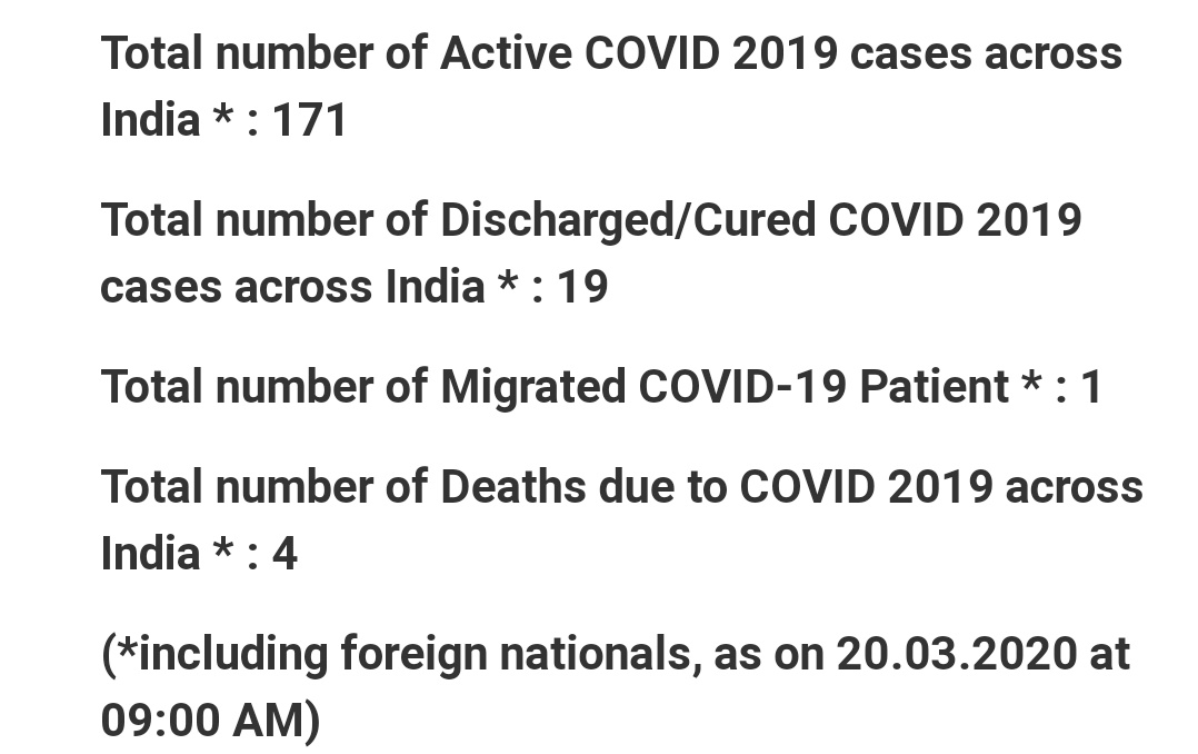 22 new confirmed cases from yesterday evening to today morning.Wonder what the lag time is between testing and results.