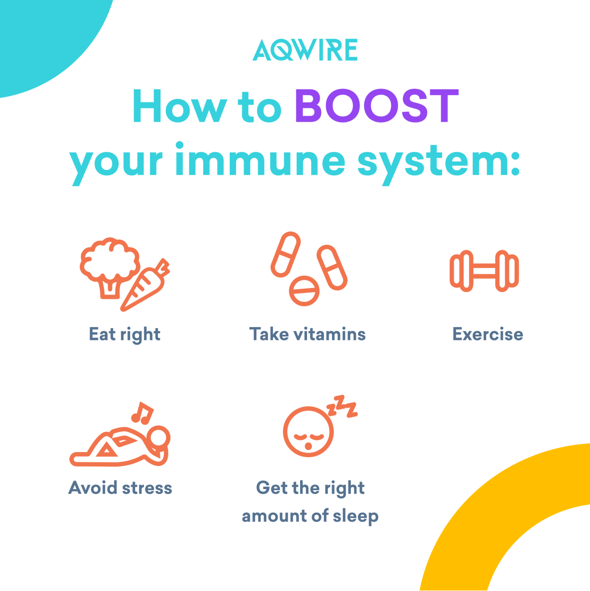 AQwireOfficial's tweet photo. It is important to have a strong immune system, regardless of the virus. It is also important to note that most of the people affected by COVID-19 have relatively weak immune systems. https://t.co/uHmqzYVyG2