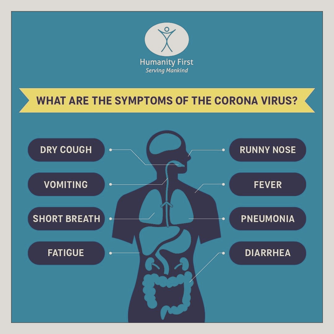 HumanityFirstBZ's tweet image. Some guidelines to help you understand the symptoms for #coronavirus! Do not panic! Be aware and stay home if you have the leading symptoms of fever, cough and shortness of breath. If it gets worse see a doctor! #Covid_19 #Helpothers #humanityfirst #Belize
