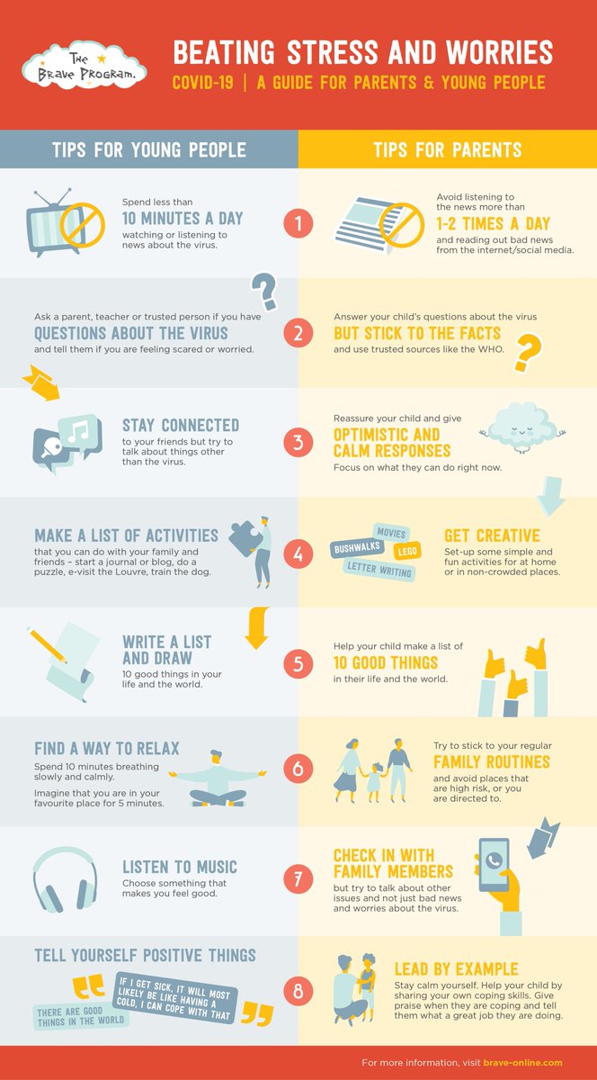 The BRAVE Program tweet media