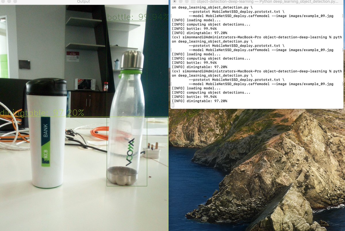 Mutua3's tweet image. Working on object detection using computer vision
Credits to #pyimagesearch