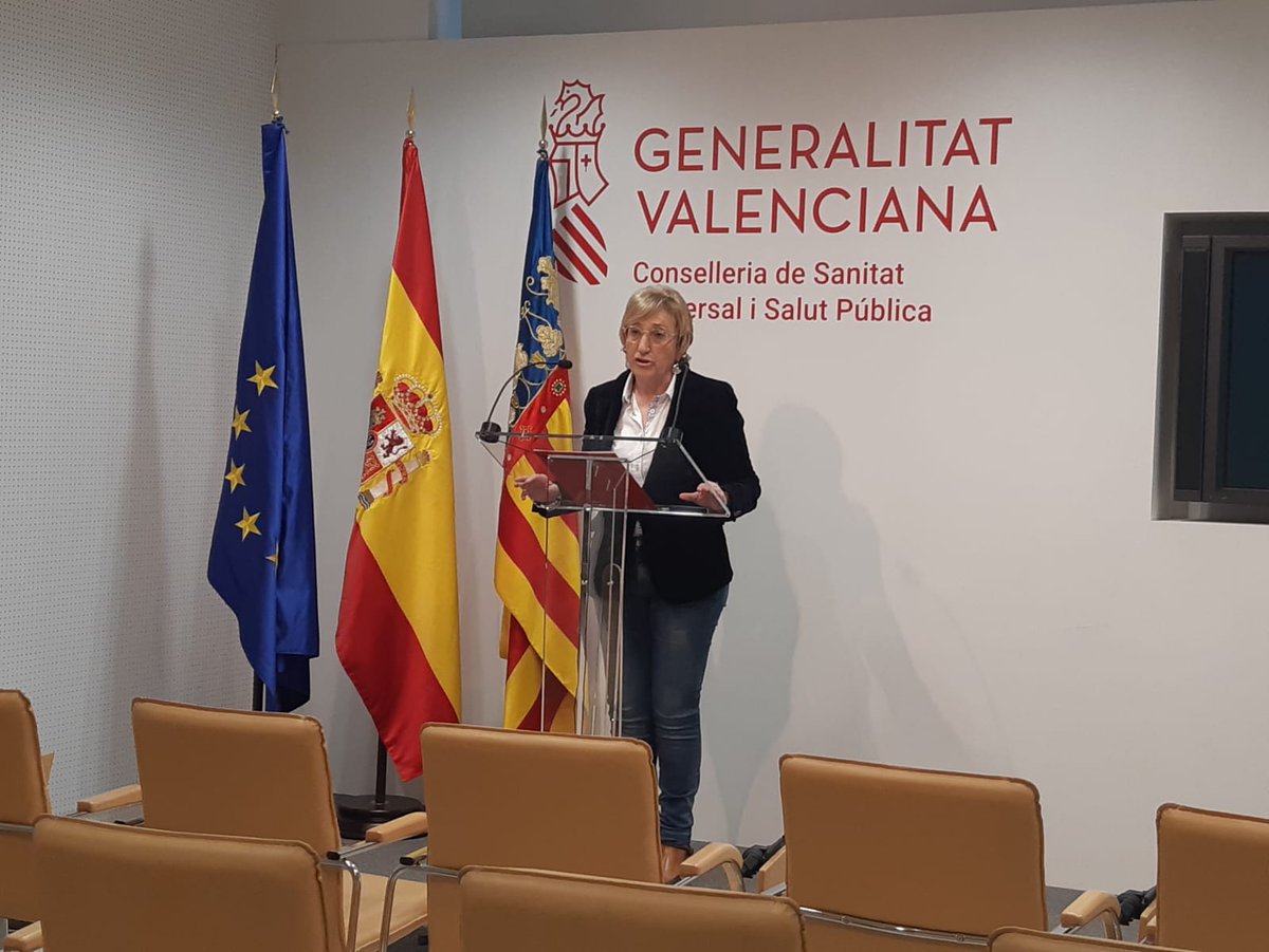 La consellera @anabarcelochico ha confirmado 184 nuevos casos de #coronavirus en la Comunitat Valenciana: ➡ 45 provincia de Castellón ➡ 34 en la de Alicante ➡ 105 en la provincia de Valencia El total de casos positivos es de 1.105 ✅20 altas 🔘33 fallecidos