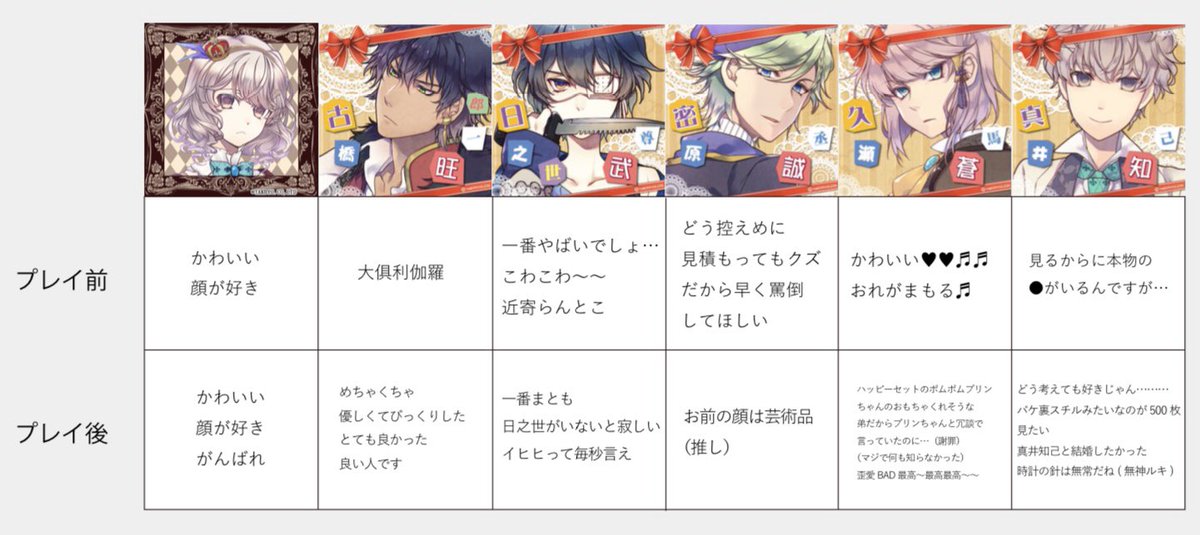 スイクラ感想メモなんだけどオブラートに包んだら何も言えてなかった 