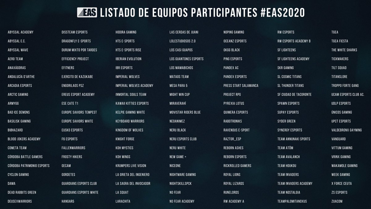 EASspain's tweet photo. LISTADO DE EQUIPOS PARTICIPANTES | #EAS2020

Junto a los equipos de 1ª División Nacional, un total de 150 equipos participarán en el Split de Primavera.

Más de 1.000 jugadores dispuestos a darlo todo. 

Ahora sí, ¡empezamos! 🔥 https://t.co/fZVXOYadRD