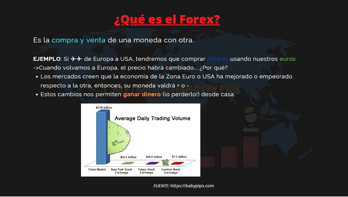 MundoBrokers's tweet photo. ¿Sabías qué es en realidad el #Forex? #trading #bolsa #Covid_19 https://t.co/92lVPmWHD2