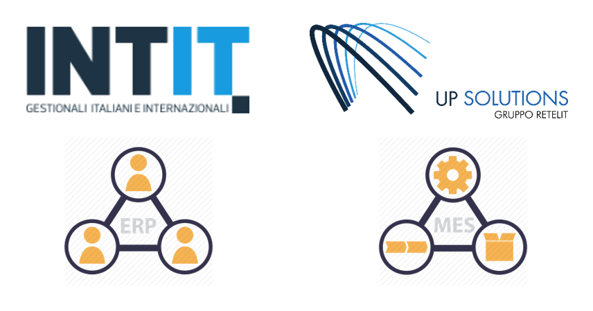 JustMes_Suite's tweet photo. Time to #celebrate a new partnership with @INTITsrl, in the world of #ERP for 25 years, which adds to its offer the @JustMes_Suite by #upsolutions (Retelit Group)

#intit #justmes #partnership #DigitalTransformation #Industry40 https://t.co/Uss8N93omA