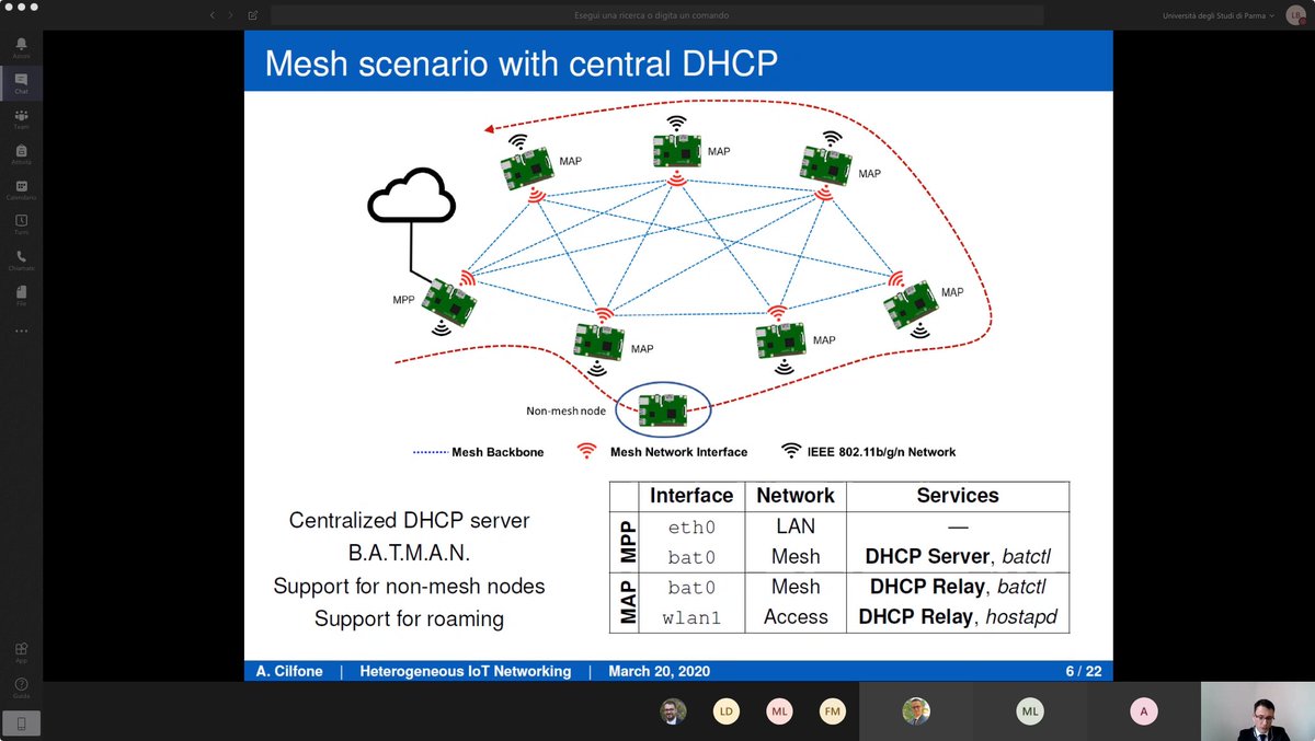 iotlabunipr's tweet photo. Antonio Cilfone : "Heterogeneous IoT Networking", Ph.D. remote defence https://t.co/cSvaKWlazY